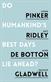 Do humankinds best days lie ahead?