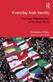 Everyday Arab Identity