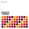 1982 2023